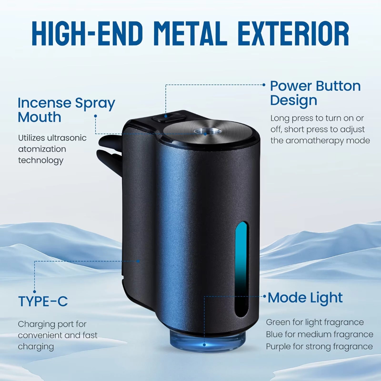 Smart Auto Air Freshener. Make Every Car Ride Feel Like a 5-Star Experience