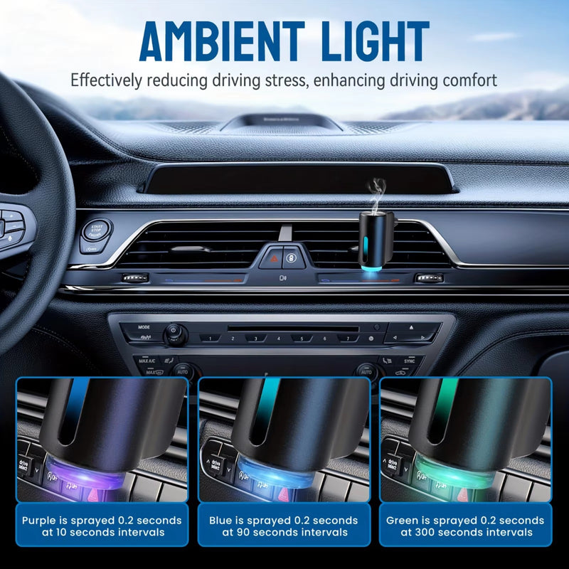 Smart Auto Air Freshener. Make Every Car Ride Feel Like a 5-Star Experience
